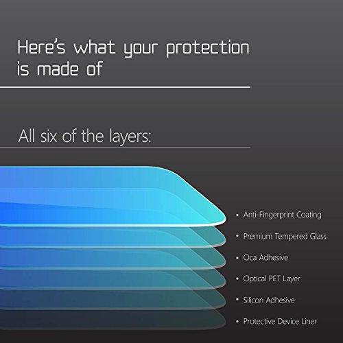 NEVEQ Pellicola Vetro Temperato Samsung Galaxy A5