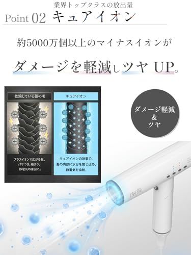 Iletile マイナスイオン ヘアドライヤーサムネイル5