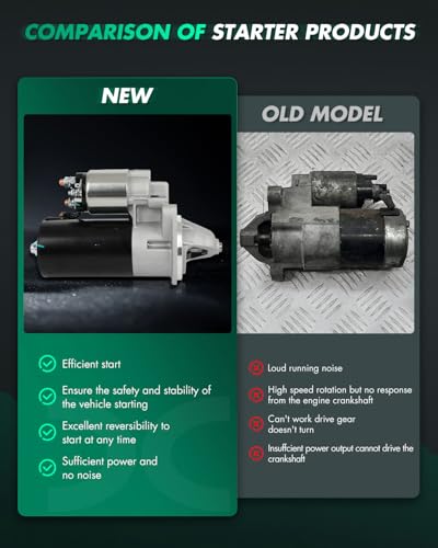Image of SCITOO Starter Motor fit for Saab for 900 2.0L 1994-1998,for Saab for 900 2.3L 1994-1998,for Saab for 9000 2.3L 1994-1998 Replacement Starter 17670