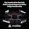 Aqara-Hub-M3-para-Domotica-Controlador-Matter-Enrutador-Borde-Thread-Caracteristicas-Zigbee-Bluetooth-Wi-Fi-PoE-IR-Compatible-Alexa-Asistente-Google-Apple-HomeKit-SmartThings-IFTTT