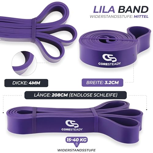 Foto von Coresteady Fitnessband und Gummiband Sport – Robustes Klimmzugband aus Gummi für Männer und Frauen – Krafttraining und Muskelaufbau – Training, Fitness, Klimmzughilfe – Fitness Band