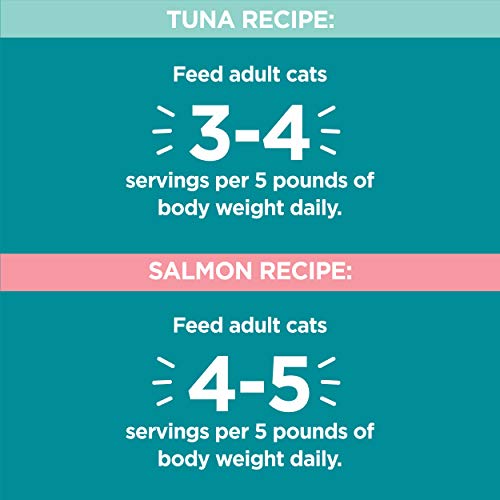 IAMS PERFECT PORTIONS Indoor Adult Grain Free* Wet Cat Food Cuts in Gravy Variety Pack, Tuna Recipe and Salmon Recipe… - Image 8