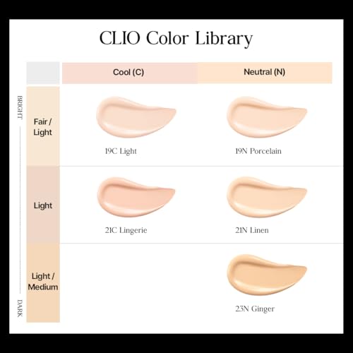CLIO Kill Cover Founwear Cushion Foundation 21C Lingerie — view 7