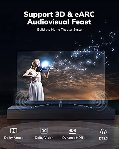 Kelink 8K Hdmi 2.1 Cable 20Ft, 48Gbps Ultra High Speed Black Braided Hdmi Cord - Get 4K @ 120Hz On Ps5 - Supports 8K @ 60Hz, Hdr, Earc, Dolby Vision, & More #TOP3