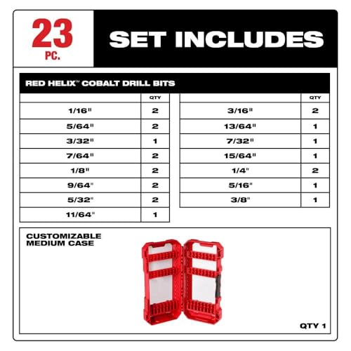 Milwaukee Electric - 23 PC RED Helix Cobalt Drill BIT Set - image 2