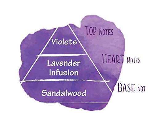 Miniatura 8 de JARDIN Premium - Mezcladores de cóctel sin azúcar de lavanda  Potenciador de espíritu para cócteles y cócteles  Purpurina aromática y floral