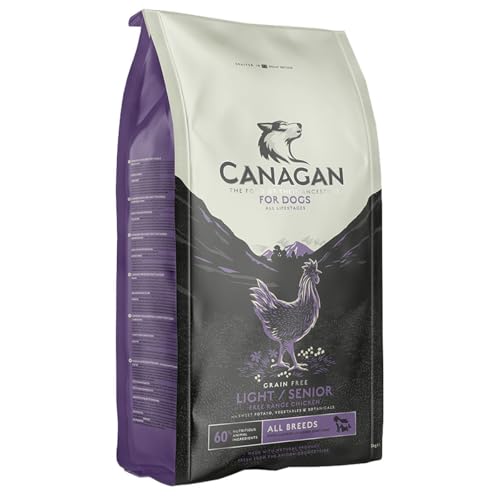 Best Dog Food For Dogs With Thyroid Problems
