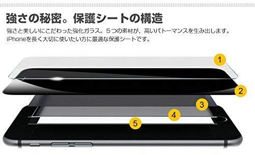 Amazon | iPad Mini/Mini2/Mini3 保護フィルム 硬度9H 2.5D