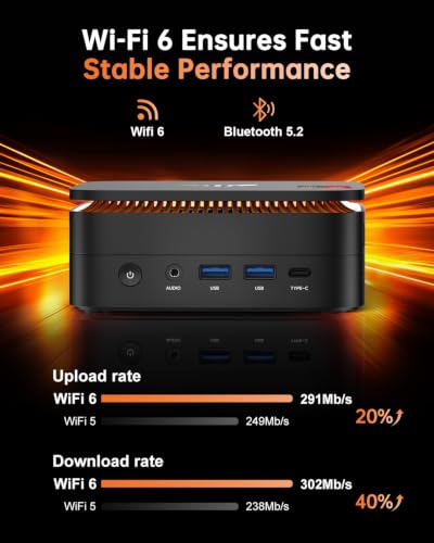Image of KAMRUI Mini PC, AMD Ryzen 7 7735HS Mini Computers,16GB LPDDR5 RAM 512GB SSD Micro Desktop Computer, Triple Display, WiFi 6, BT5.2 Office Home PC