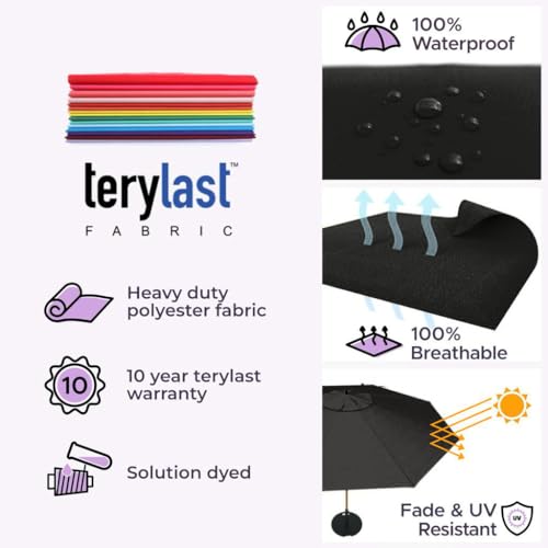 Midtown Umbrellas 10YearNoFade 9 Feet outdoor umbrella Ebony Black