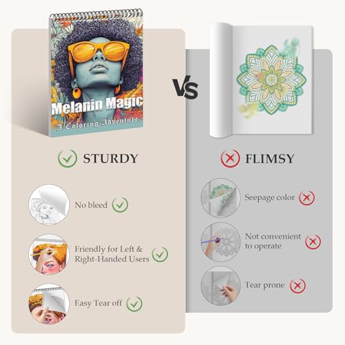 Coloring Books for Adults Relaxation Spiral Bound Printed On One Side, Coloring Book for Women with 24 Patterns One Sided Design, Mindfulness Anxiety Relief Gifts Melanin Magic - Image 3