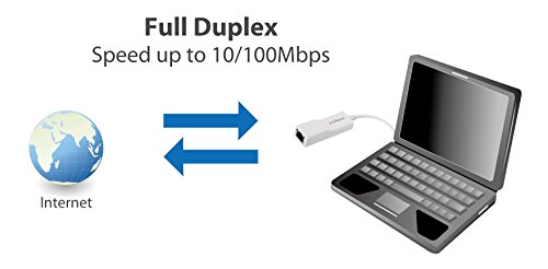 Build My PC, PC Builder, Edimax EU4208