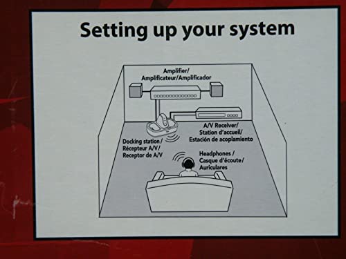 Digital Wireless Stereo Headphones #TOP2