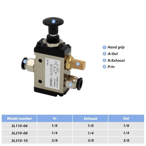 Vanne pneumatique 3L210-08 pour optimiser un atelier bois - 4
