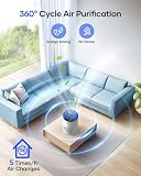 Air Purifiers for Bedroom Home, MOOKA HEPA Air Purifier for Home Pets with Fragrance Sponge for Smoke Dust Pollen Dander Odor, Small Air Cleaner with Sleep Mode Night Light Timer, KJ067L, White