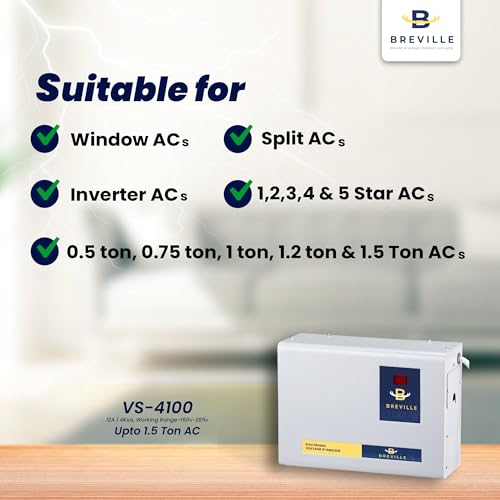 Image of Breville Double Booster Voltage Stabilizer for AC Upto 1.5 Ton | 100V-285V | Digital Display | Low & High Voltage Protection for Inverter, Split & Window AC | 3-Year Warranty (Grey)