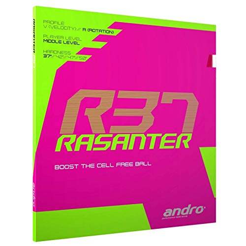 ANDROsurface Rasanter R 37, options 2,3 mm, black