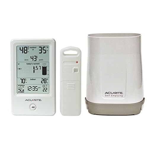 AcuRite 01089M Rain Gauge with Thermometer & Humidity