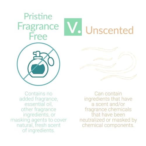 Image of PRISTINE Toilet Paper Spray, As Seen on Shark Tank, Flushable Wipe Alternative, Personal Cleansing Bathroom Spray for Regular Toilet Tissue, Bidet Alternative, Made in USA, Fragrance Free, 1 oz Bottle