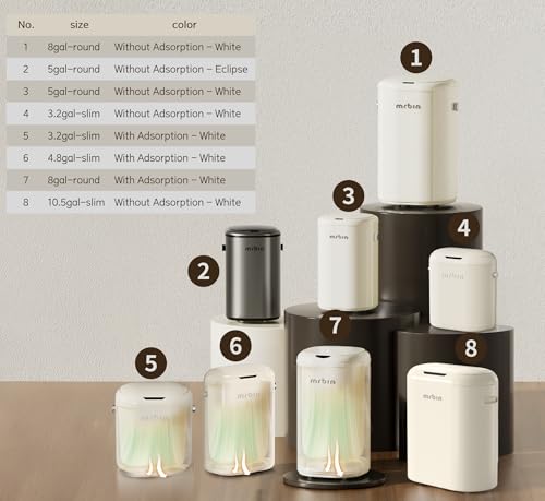 Caneca de Basura Sensor de Movimiento Acero Inoxidable 18L miniatura 5