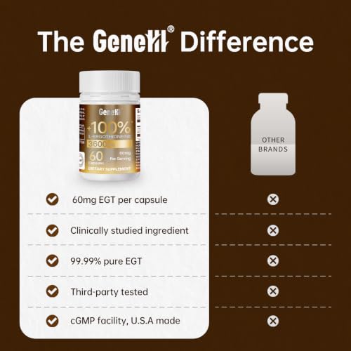 GENEIII L-Ergothioneine with Milk Thistle