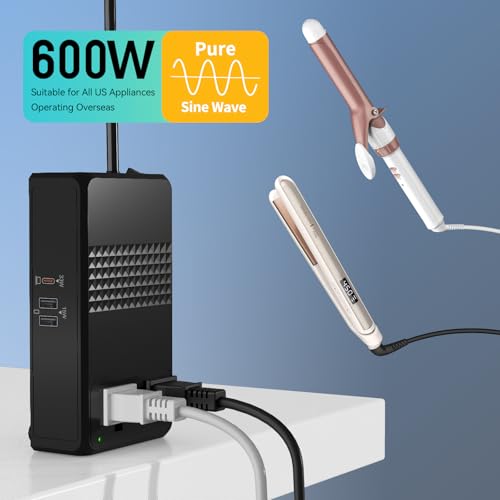 220V to 110V Voltage Converter, 600W AC Sockets Power Any American Appliances Overseas, 48W GaN USB Charger, Universal Power Plug Adapter Voltage Converter US to Europe International Travel3