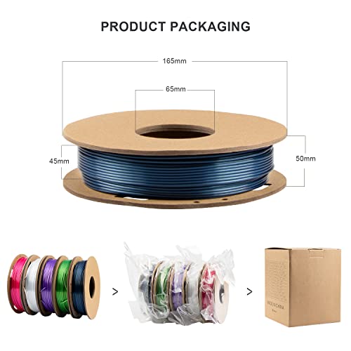 Image of TINMORRY Ultra Silk+ PLA Filament 1.75mm, Silk PLA 3D Printer Filament Bundle, 250g x 5 Spools, Pearl White+Teal Blue+Rose Red+Green+Purple, Net Weight 1.25kg