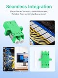 PNGKNYOCN LC APC Green Fiber Optic Coupler, LC APC żeńskie żeńskie przejściówki Duplex Single-Mode do paneli światłowodowych, szaf sieciowych i FTTH (12 pakietów)