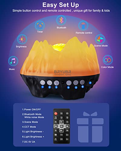 Star Projector, 4 In 1 Galaxy Projector For Bedroom, Bluetooth Speaker White Noise & Remote Control, 18 Light Effects Northern Night Light Aurora Projector For Kids/Adults/Gifts #TOP4