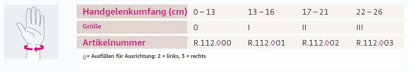 medi Manumed RFX Handgelenk- und Unterarmorthese II grau rechts