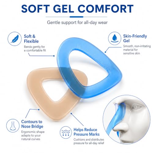 Image of CPAP Nose Pads Nasal Gel Pads for Full Face /Nasal Mask (2 Pack) - Home Ventilator Nose Pads CPAP /BiPAP Mask Liners Supplies Comfort Seal Skin Protection - Reusable Soft CPAP Nose Guard