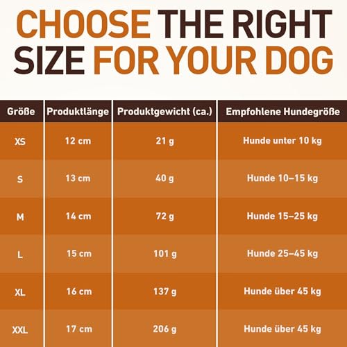 Wildfang® Yak-Kausnacks für Hunde, XS (ca. 21 g) – Himalaya Yak-Käse Hundekaustangen, Natürliche Hundeleckerlis, Welpen-Beißspielzeug, Harte Churpi-Dentalsticks für Hunde unter 10 kg, 1er-Pack