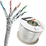 Enrouleurs Ethernet d'extérieur