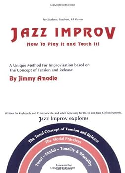 Paperback Jazz Improv: How to Play It and Teach It!: A Unique Method for Improvisation Based on the Concept of Tension and Release Book
