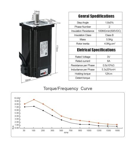 Moteur Nema 34 boucle fermée 8.5Nm avec encodeur haute précision - 7