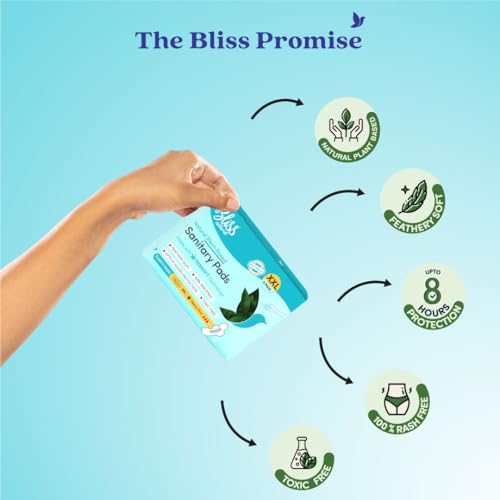 Image of BLISSNATURAL XXL Sanitary Pads for Women (Pack of 18) Sanitary Napkins for Heavy Flow | 100% Rash Free and Leak Proof Protection | Pack of 3 (6 Pads Each)