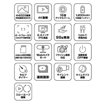 Amazon | コンパクトデジタルカメラ BM－DC01