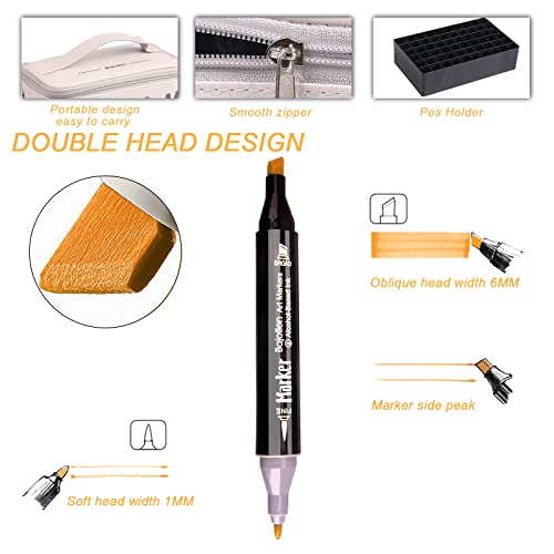 Bajotien 60 Colors Alcohol Markers Set, Dual Tip Art Markers Permanent Alcohol Based Markers For Adult Coloring Books,Fine & Chisel Tip Markers For Kids Drawing Sketching Illustration Card Making… #TOP6