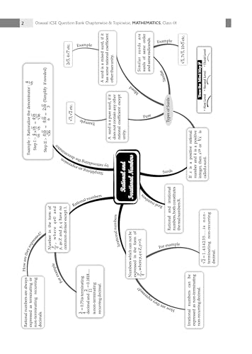 Image of Oswaal ICSE Question Bank Mathematics Class 9 For 2027 Exam | Chapter-wise & Topic-wise Revision Notes | Competency-focused Questions | Aligned with latest Syllabus & Exam Pattern