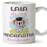MUGFFINS