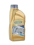 RAVENOL