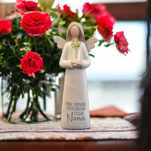 Angel Figurine Gift You Never Outgrow Your Nana Guardian Angel Sentimental, 2 x 5 Inch, Pink - Image 5