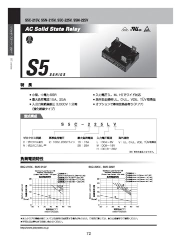 Relais électromécanique S5C-225HV pour automatisme et domotique - 2