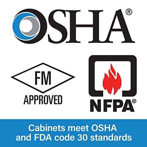 Jamco BM45YPQA 45 Gallon Safety Steel Metal Flammable Liquid Storage Cabinet thumb #5