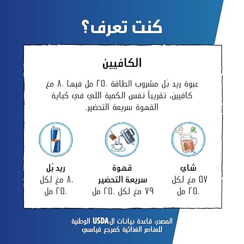 Red Bull Energy Drink, Red Bull Advent Calendar, Ramadan Pack, 250ml, Pack of 12