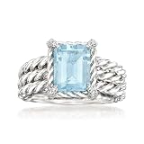 Ross-Simons 3.00 Carat Sky Blue Topaz Ring With White Topaz in Sterling Silver. Size 7
