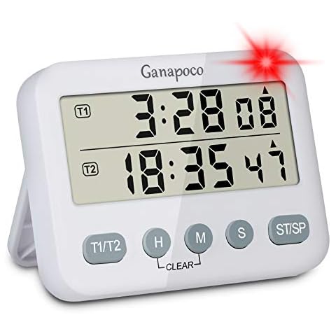 Ganapoco Dual Digital Timer Cover