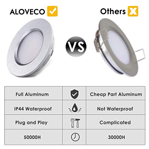 ALOVECO LED RV Lights, 12V Led Lights Dimmable Camper Interior Lights 3000K Ultra-Thin RV Lights Interior Waterproof 12 Volt LED Ceiling Lights Motorhome Sailboat Yacht Case of 8 Packs - Thumbnail 4