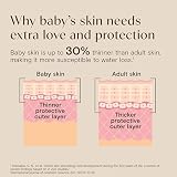 Aveeno Baby Calming Comfort Bath, lawenda i wanilia, 18 uncji by Aveeno Beauty (instrukcja obsługi w języku angielskim)