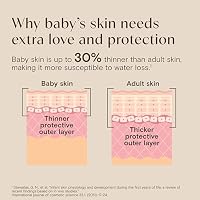 Aveeno Baby Calming Comfort Bath, Body & Hair Wash, Tear Free, 18 fl. oz — image 5